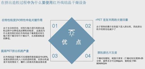 撕碎機、干燥機、瓶到瓶、增粘、清洗造粒&hellip; 聯達機械20年硬核產品矩陣 | ChinaReplas2025展商風采
